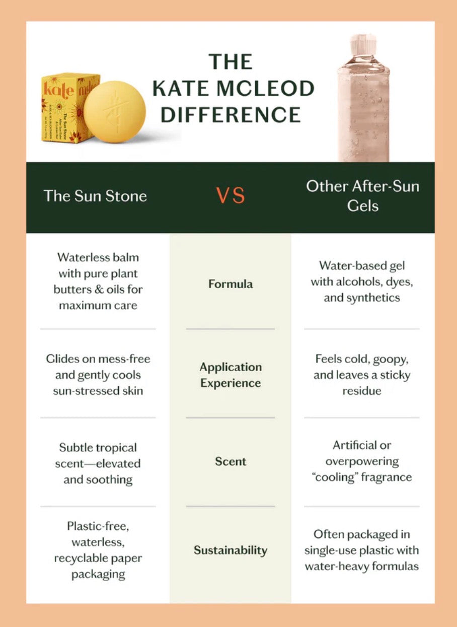 The Sun Stone