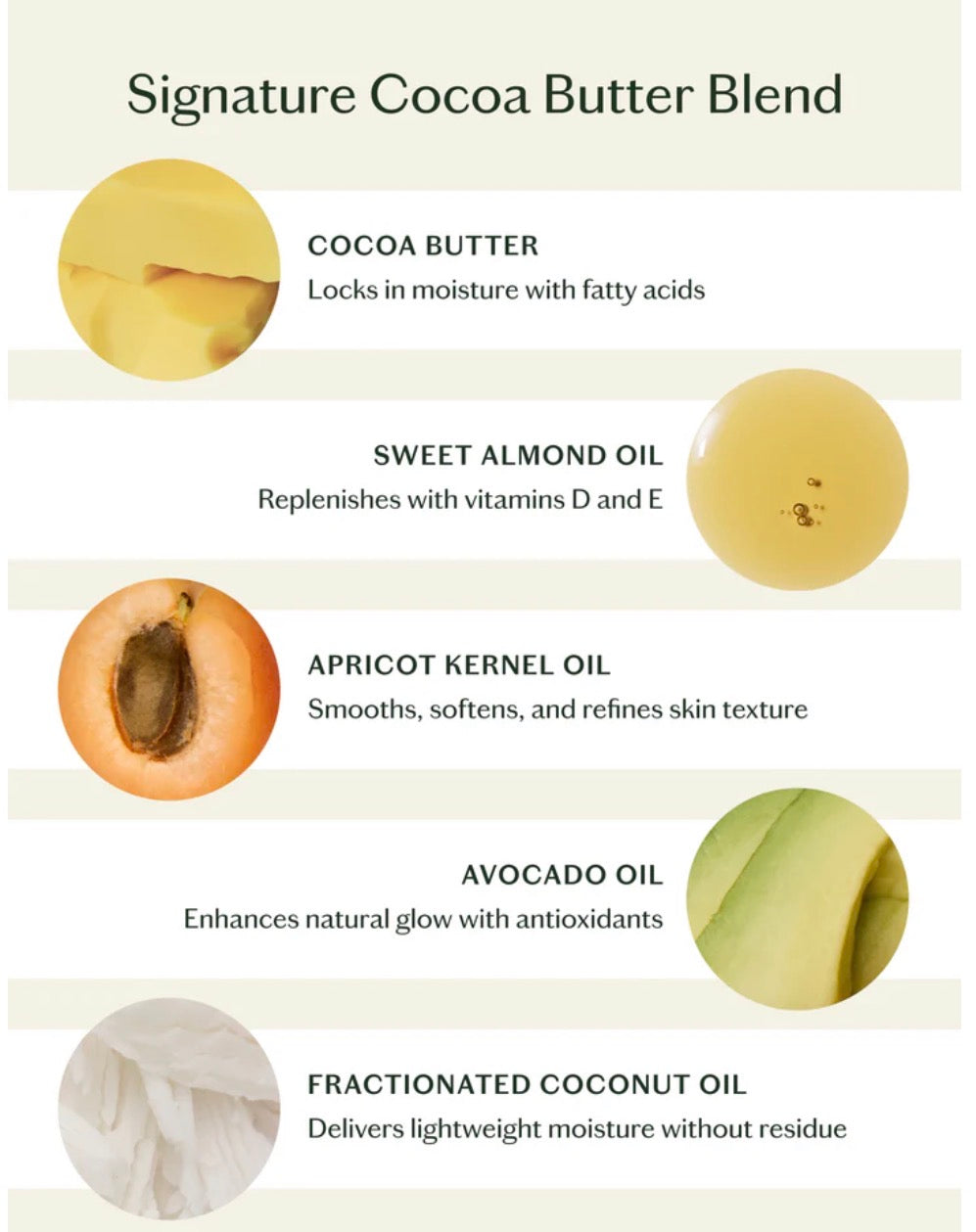 Deep Moisturizing Bar