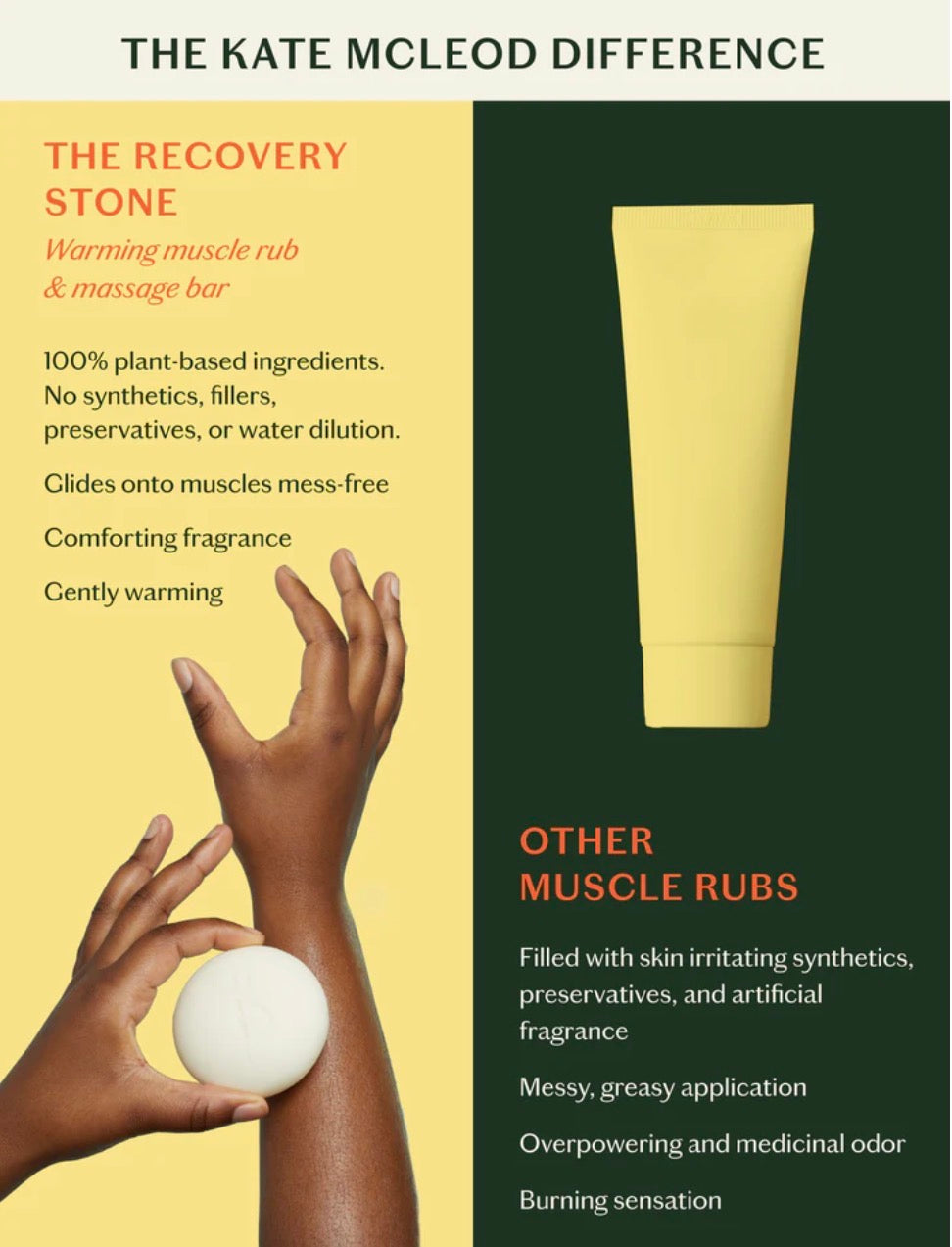 The Recovery Stone
